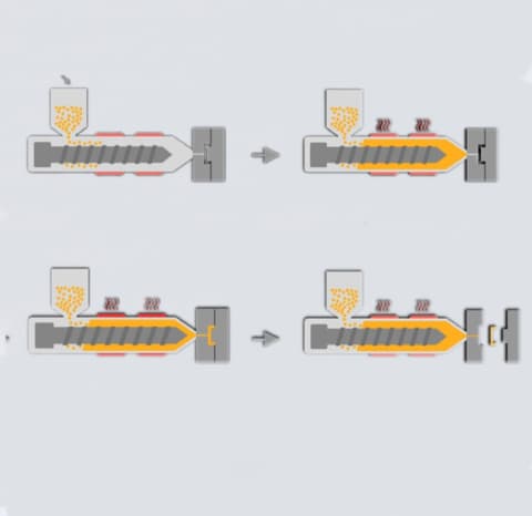 Screw Extruder Process